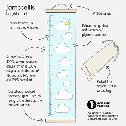 Alphabet - Canvas and Wood Height Chart