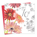 70th Birthday Card