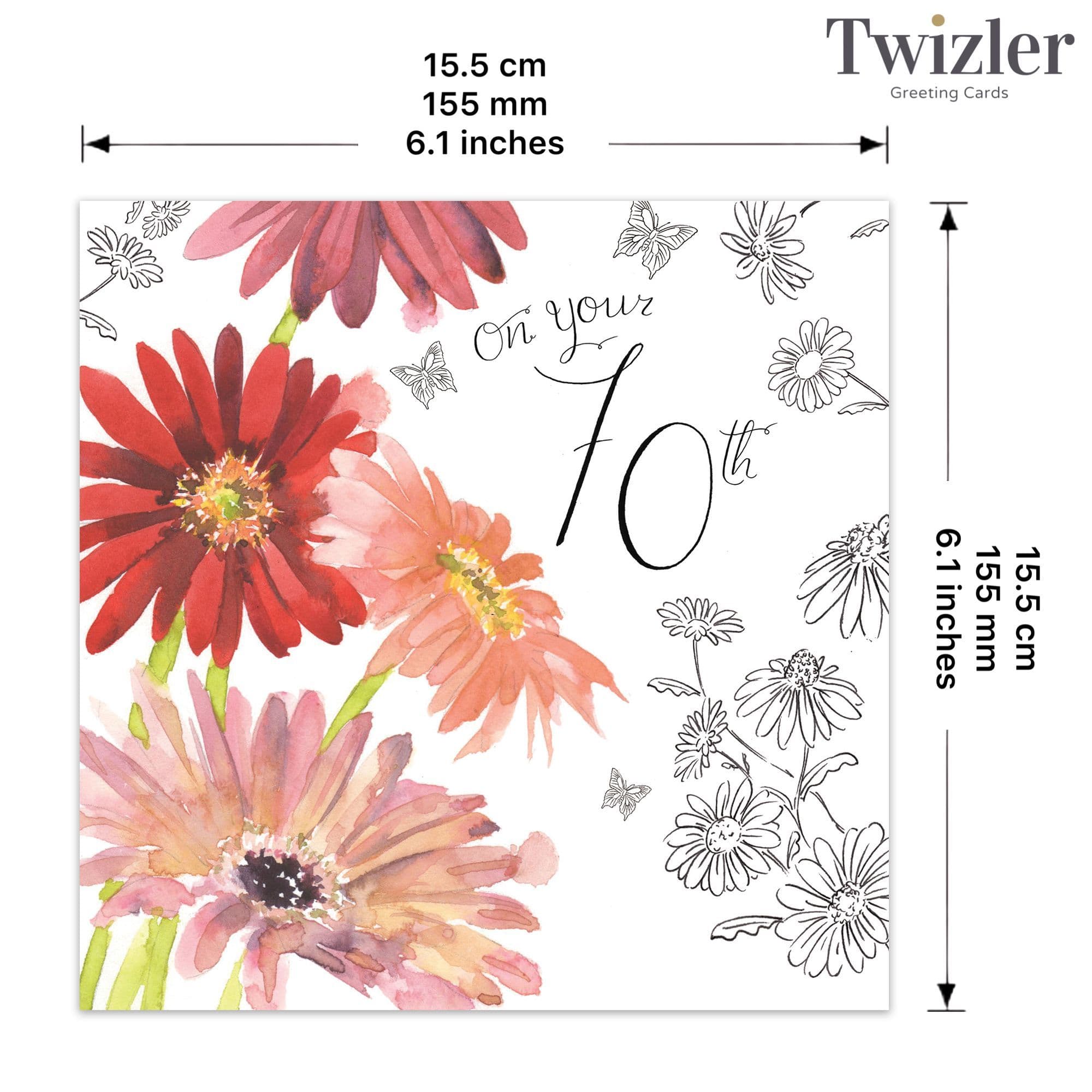 70th Birthday Card