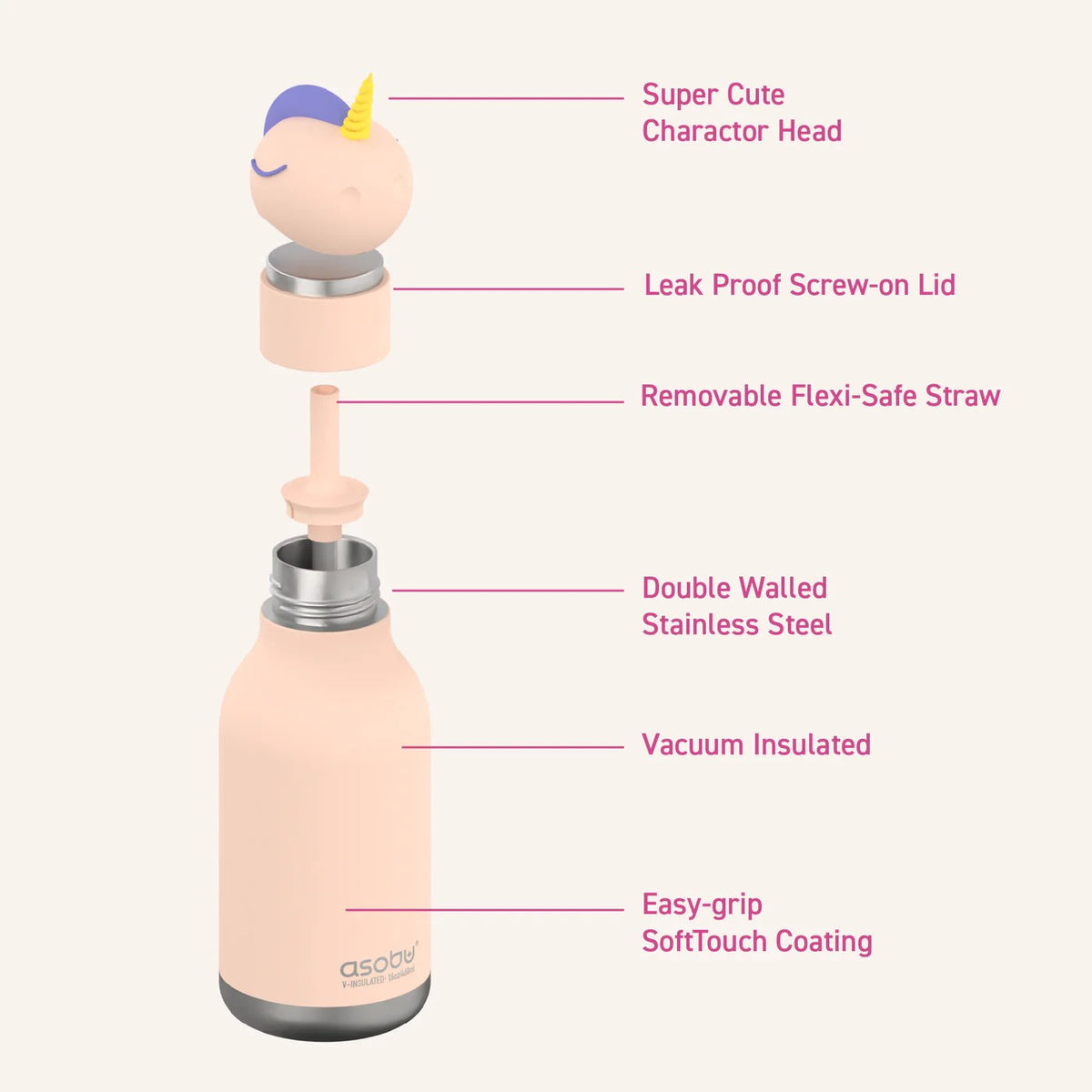 Unicorn Bestie Bottle - Asobu