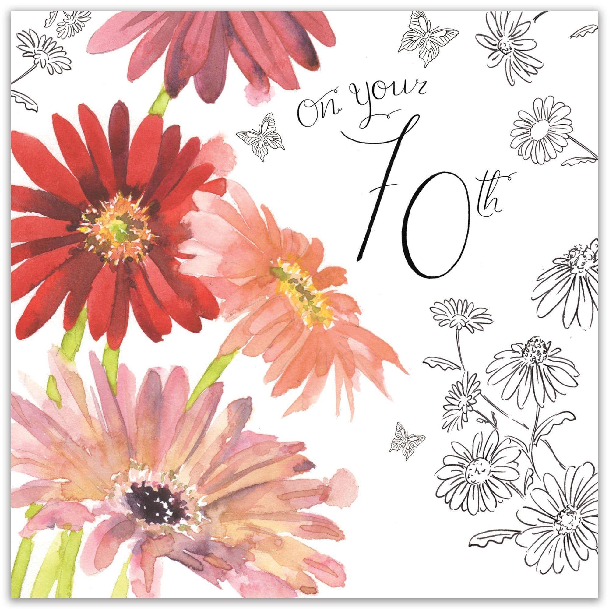 70th Birthday Card