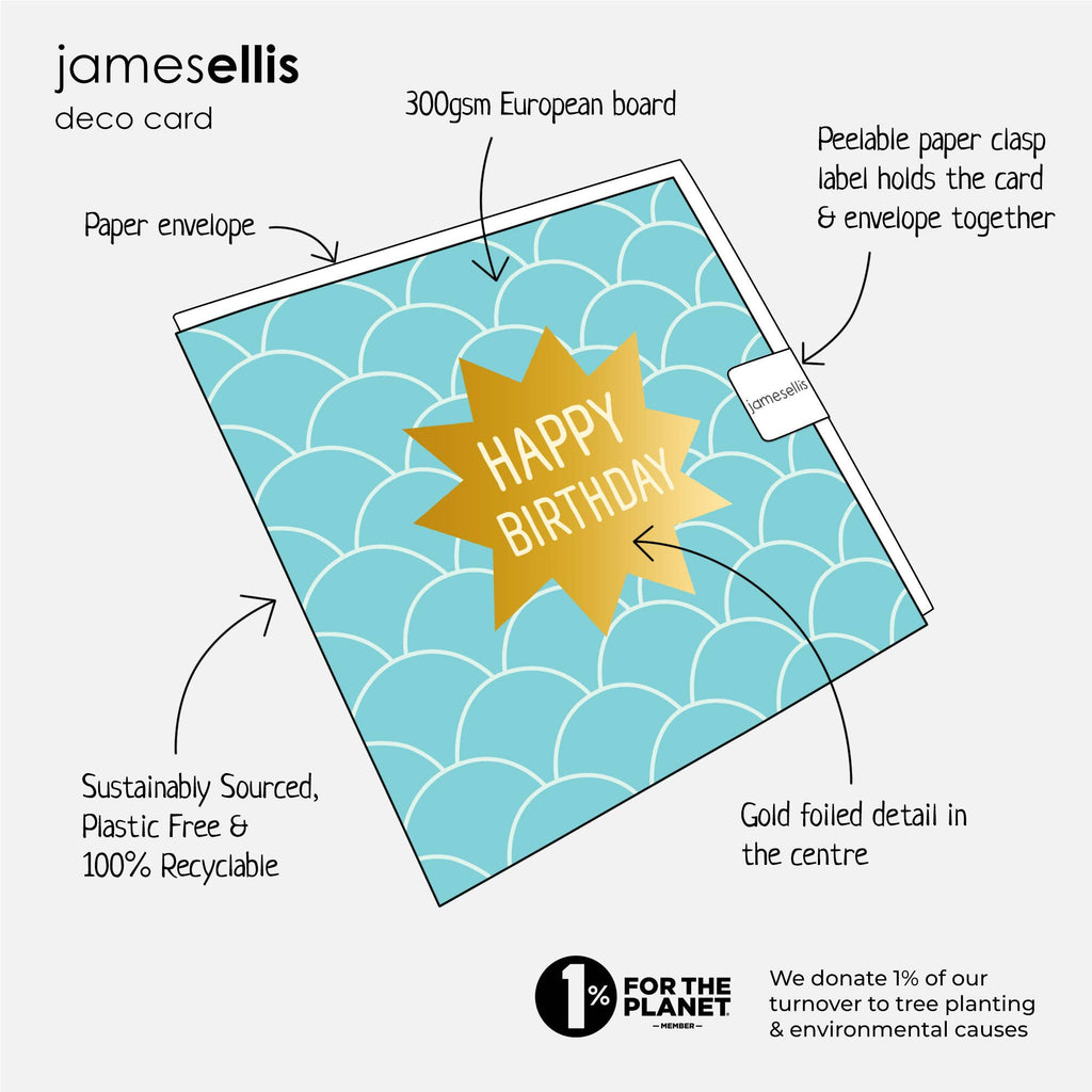 Gold Foiled Age 100 Birthday Card - Deco